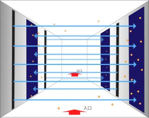 除電エアダスター立体図